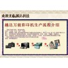 2013年再推新品-烤漆板彩印機報價